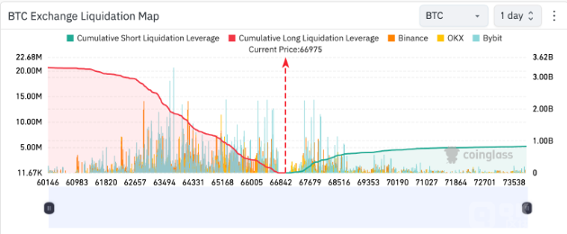 vǰ؎Ńrͻ67,000ԪDƬ