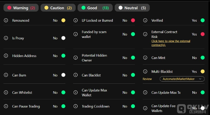 Wazz棺̫σrֵ3100fԪNeiroĿ DƬ