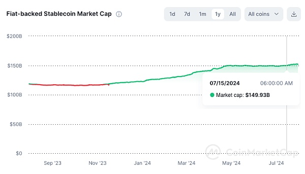 FMGЈ(chng)^죺Ϣux ţц(dng)DƬ