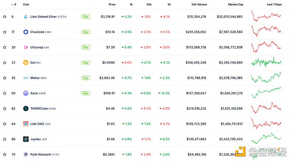 ɫWeb3.0?qng)?bo) | MovementϾy(c)ԇW(wng)DƬ