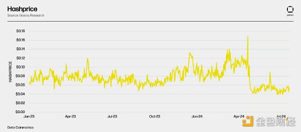 2024BTCVI󣺵VcYЈAI DƬ