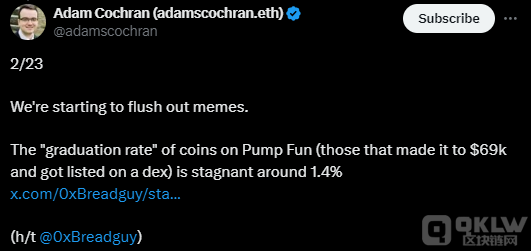 Pump.fun 98.6%memecoinδF(xin)ЈψDƬ