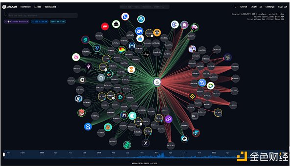 ױ؂ һĽB4 I(y)Cryptoƽ_DƬ