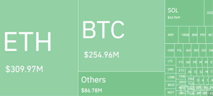 Arthur Hayes推測Bitcoin價格暴跌的原因圖片