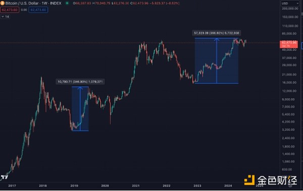 ׆TBTCµڅ(sh)c2016ţǰЈ(chng)߄(sh) DƬ