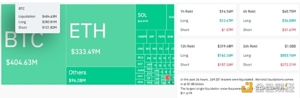 ߀δףBTC׆TײĿ(bio)r(ji)O(sh)ڶ٣DƬ