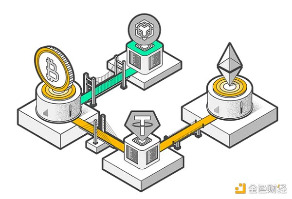 ģKµ׃DeFiJģKD(zhun)͈DƬ