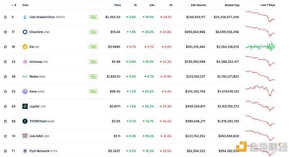 ɫWeb3.0?qng)?bo) | SolanaMining(xing)ĿORE؆ DƬ
