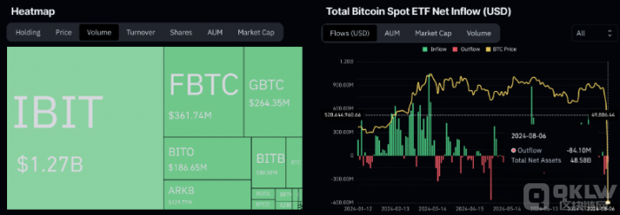 BitcoinETFɽЈPj57|ԪDƬ