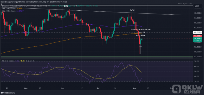 Bitcoinڡ¡gЈFͶY֔DƬ