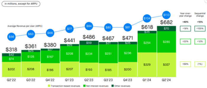 Robinhood ڶI(yng)Մ(chung)o(j)ُ(gu)ʮ|Ԫ DƬ
