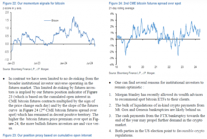 ĦͨBitcoinЈC(gu)ͶYĸߝqDƬ