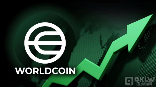 Alameda ResearchD(zhun)WLDTokensWorldcoinr DƬ