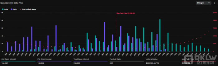 CryptoЈӭ25|Ԫڙ(qun)ڣͶY辯 DƬ