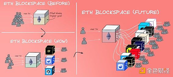 ^cEthereumԓԓŗ؛š£DƬ