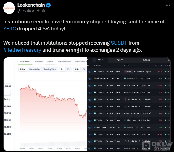 ڙCֹُͣIţBitcoinr60,0 DƬ