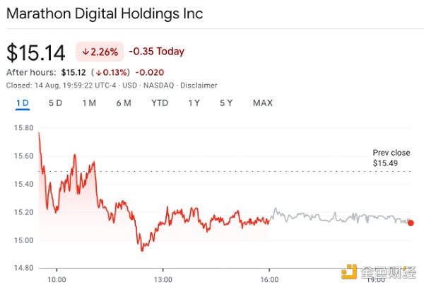 V̾^Marathonٳ֣Irֵ2.49|ԪB DƬ