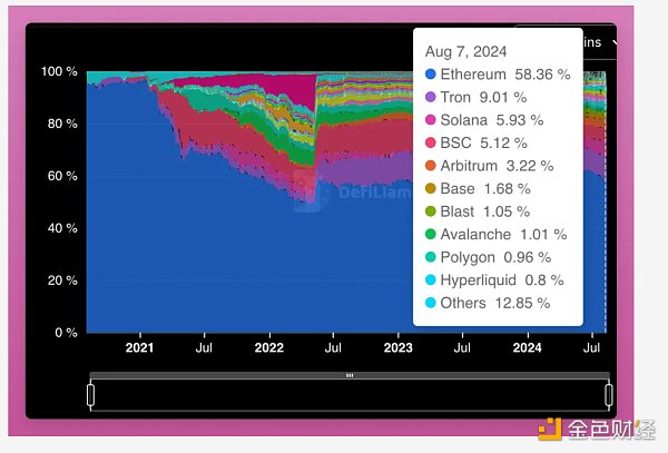 7281301 bB7eBEoEDo053WY87PC2oQjNT3OcPTOBt4AaoIKh.png