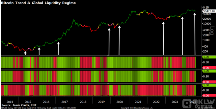 Bitcoinq̖״WF r򌢴ϝqDƬ