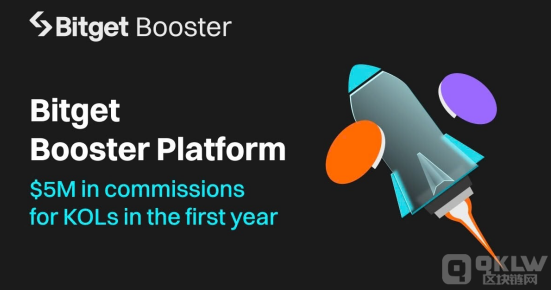 BitgetƳKOL΄ٍȡƽ_Z500fԪ DƬ