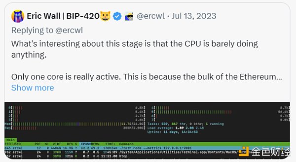 Delphi DigitalЈ(zh)ЈDƬ