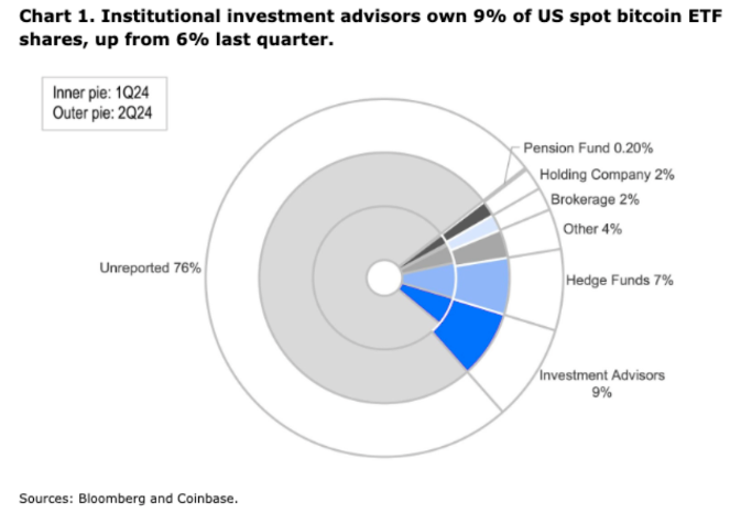 Bitcoin ETF ւ}ӣ_ւ}ԽDƬ