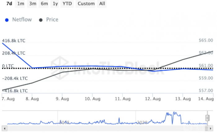 L~20248µڶ؂}ُI@ЩɽկňDƬ