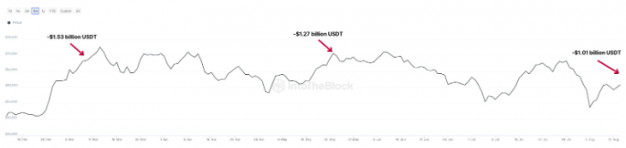 BitcoinrR(zhn)Ϳq̖DƬ