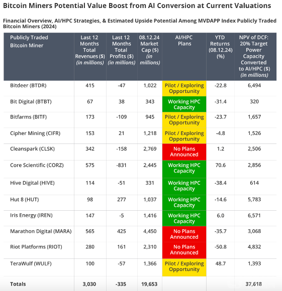 BitcoinV˹cӋӭ~ DƬ