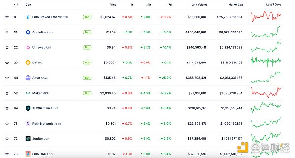 ɫWeb3.0Ո(bo) | OpenAI_AIģͱO(jin) DƬ
