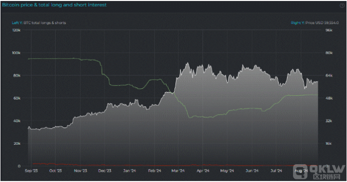 Bitcoinr񷀶c Bitfinex ւ}׃oɈDƬ