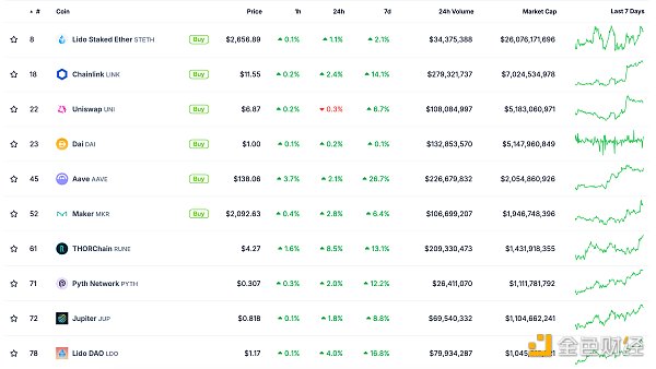 ɫWeb3.0Ո(bo) | 炐ȁO(jin)ܙC(j)(gu)ָWorldc DƬ
