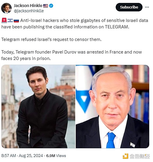 Telegramʼ˱MչRЩָأ DƬ