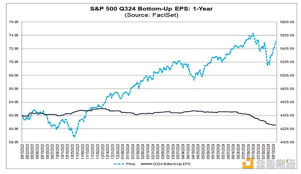 Cycle Capital ^܈ | ȽЈ DƬ