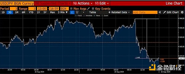 Arthur HayesţDW(xu) BTCζ DƬ