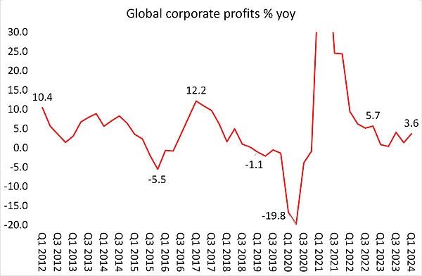 (lin)ϢֻǴ̼ ǽ(jng)(j)DƬ