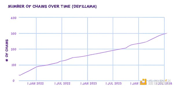 BlockchainAWSṛ朳׃ǧ?zhn)DƬ