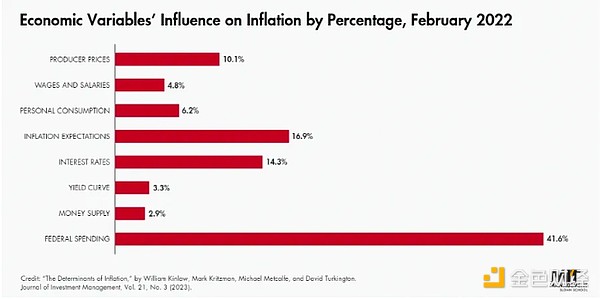 Arthur Hayesţt 9ЈrΈDƬ