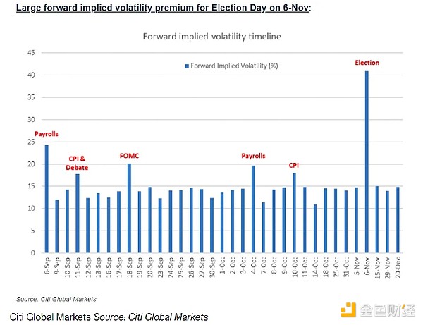 BloombergxǰϦ BTCôDƬ
