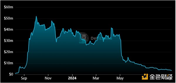 Friend.techTokensE26%F÷ŗ DƬ