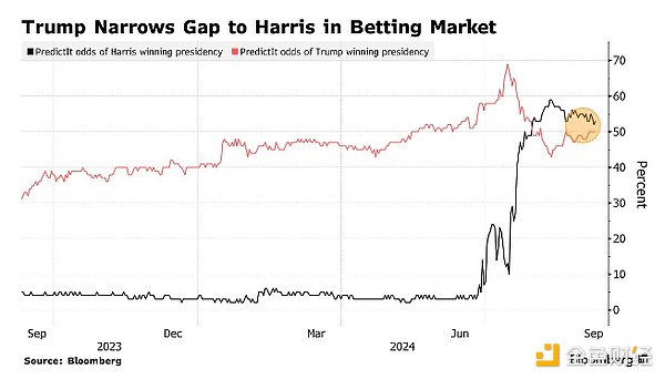 BitcoinETFLo 12| DƬ