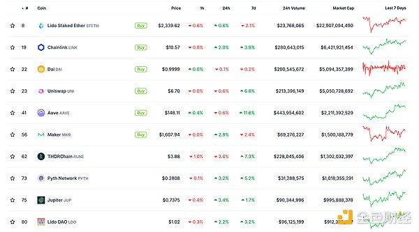ɫWeb3.0?qng)?bo) | ӢߵȷԺö TetherU DƬ