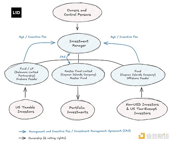 ƳCrypto(du)_𣺲ԡY(ji)(gu)cҎ(gu)(sh)`DƬ