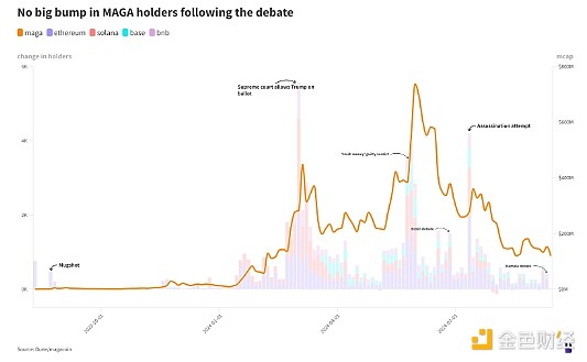 xƽ PolitiFi߀ӭx͆DƬ