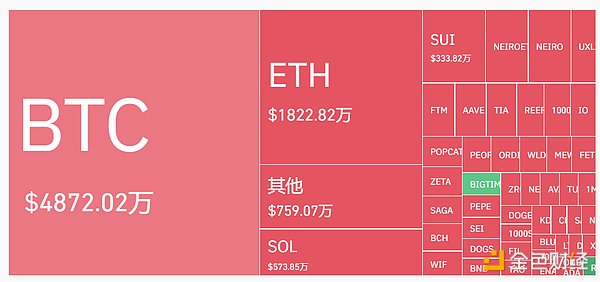 ͸(lin)(ch)ϢڣЈ(chng)q(hu)ǽ(li) DƬ