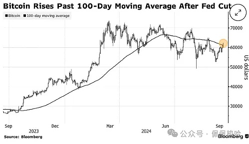 (lin)Ϣ̼LUYa(chn)  Bitcoinһ DƬ