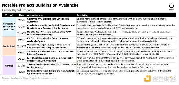 GalaxyAvalancheB(ti)ϵy(tng)ЩcЩ DƬ