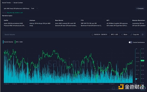 ǰEthereumMϝqζʲôDƬ