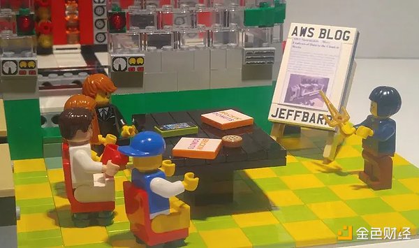 Web3ġAWSr(sh)̡EigenLayerI(lng)܄(chung) DƬ