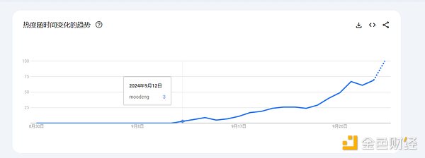 lMOODENGĲٱP֣еַ泬2.8fu DƬ